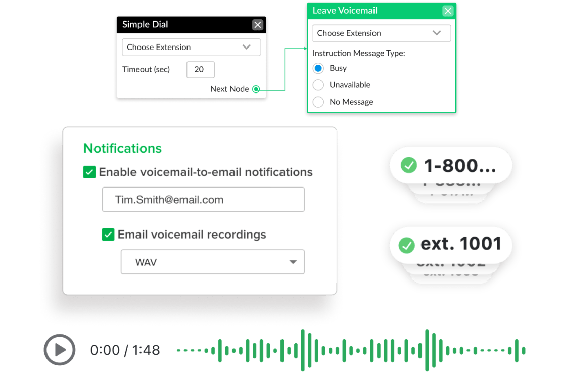 Screenshots van functies van GoTo Connect, inclusief meldingen, snelkiezen en voicemailinstellingen. 