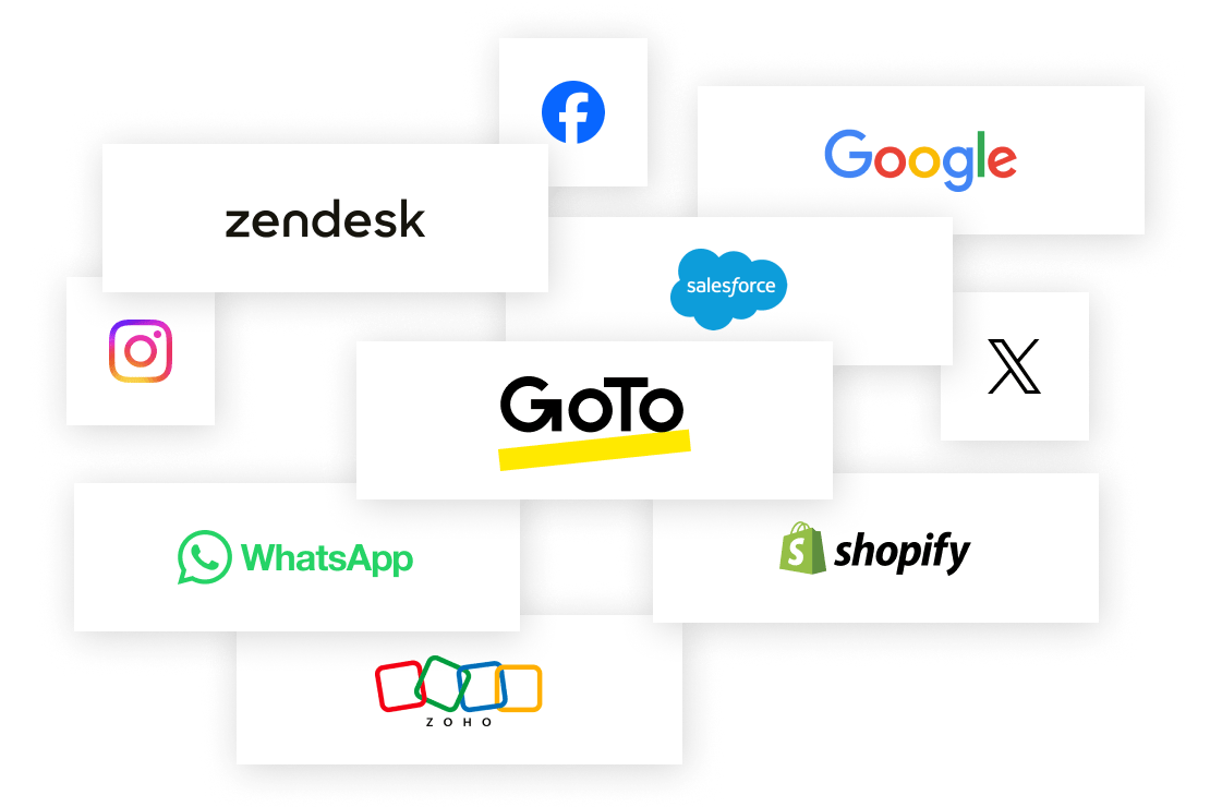 Collage che mostra le integrazioni di contact center GoTo Connect, tra cui Facebook, Zendesk, Google, Salesforce, Instagram, X, WhatsApp, Shopify e Zoho.