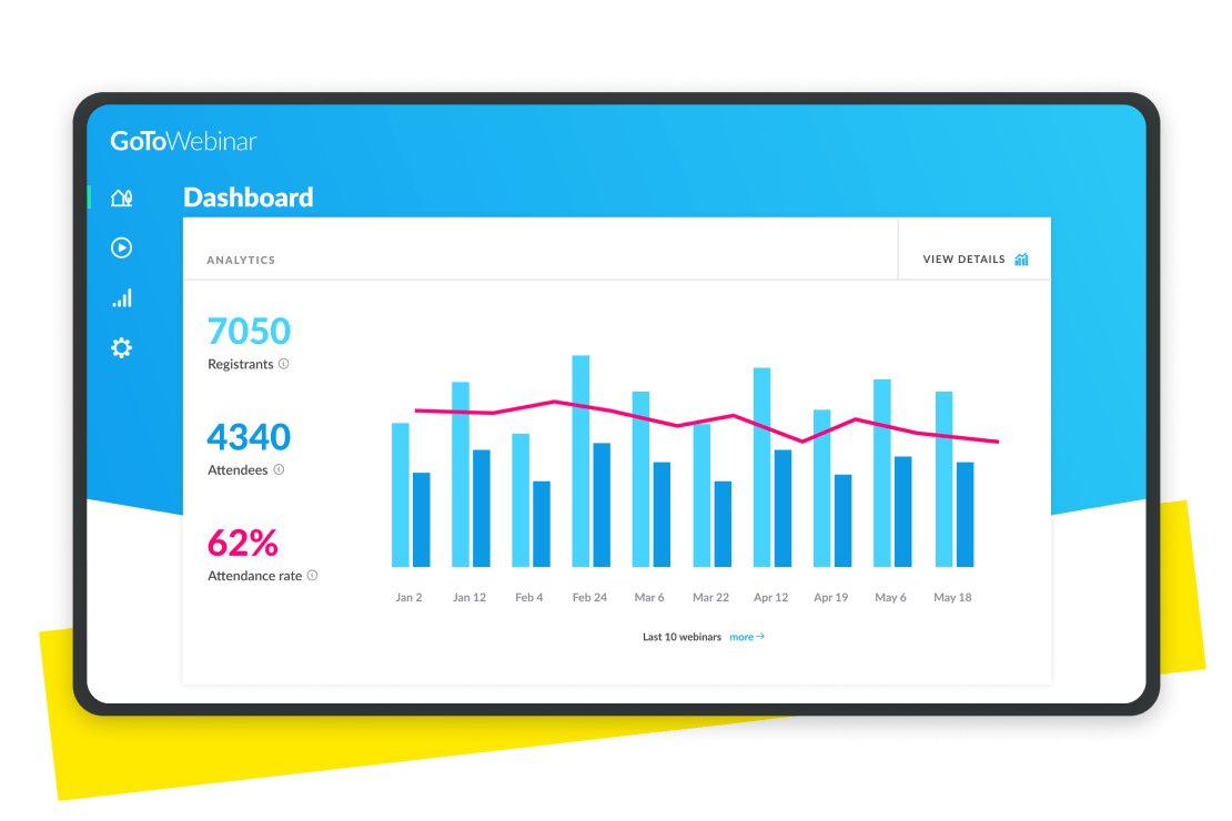 Dashboard di GoTo Webinar che mostra le tendenze delle analytics per iscritti, partecipanti e tasso di partecipazione.